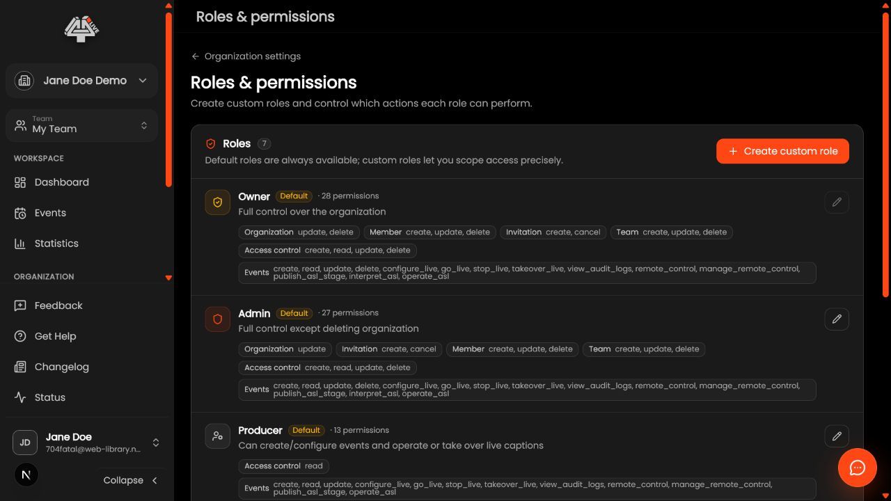 Roles and permissions settings in 4All