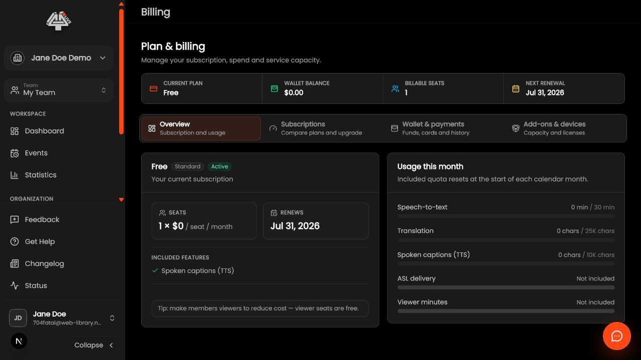 4All billing and plan overview